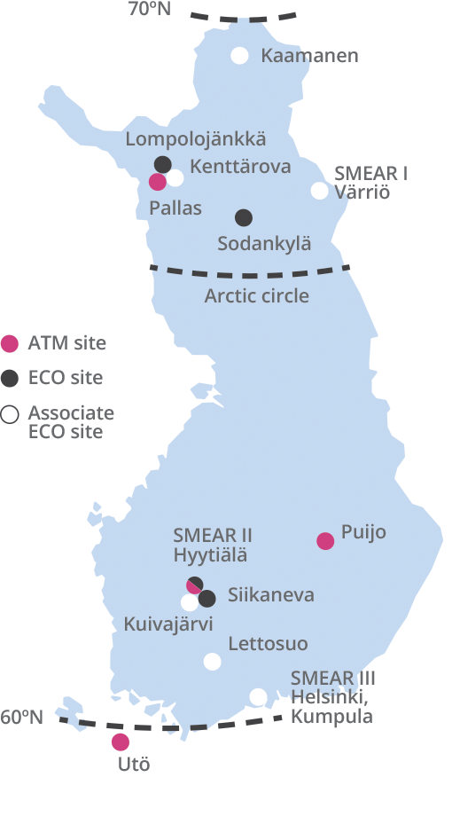 Map of Finland with the ICOS stations