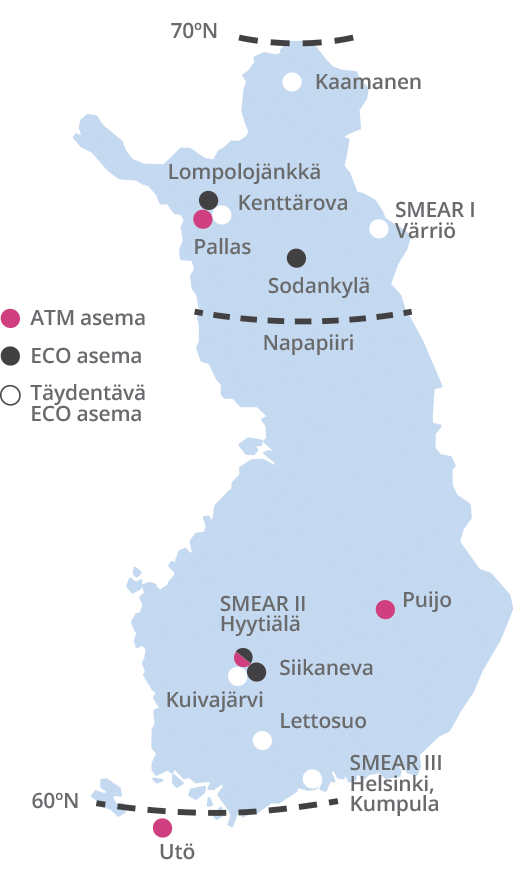 ICOS-asemat Suomen kartalla